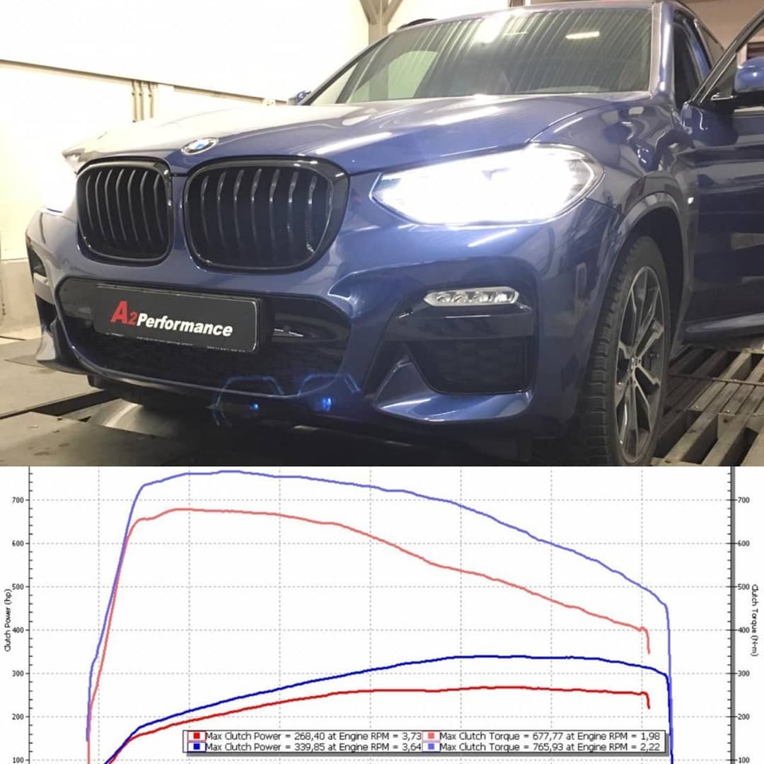 You are currently viewing BMW X3 G01 30d | Stage1+