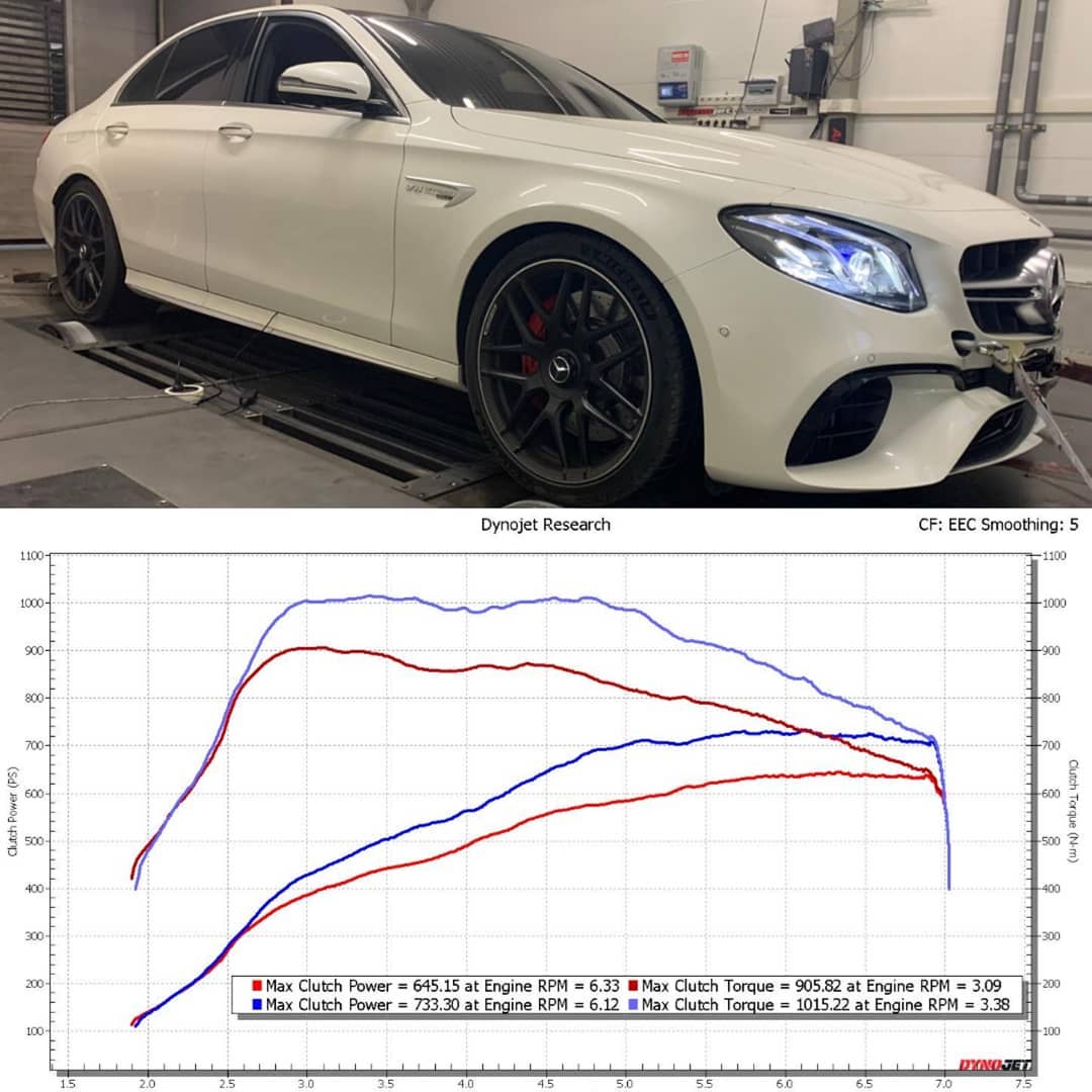 You are currently viewing MB W213 E63s AMG | Stage2
