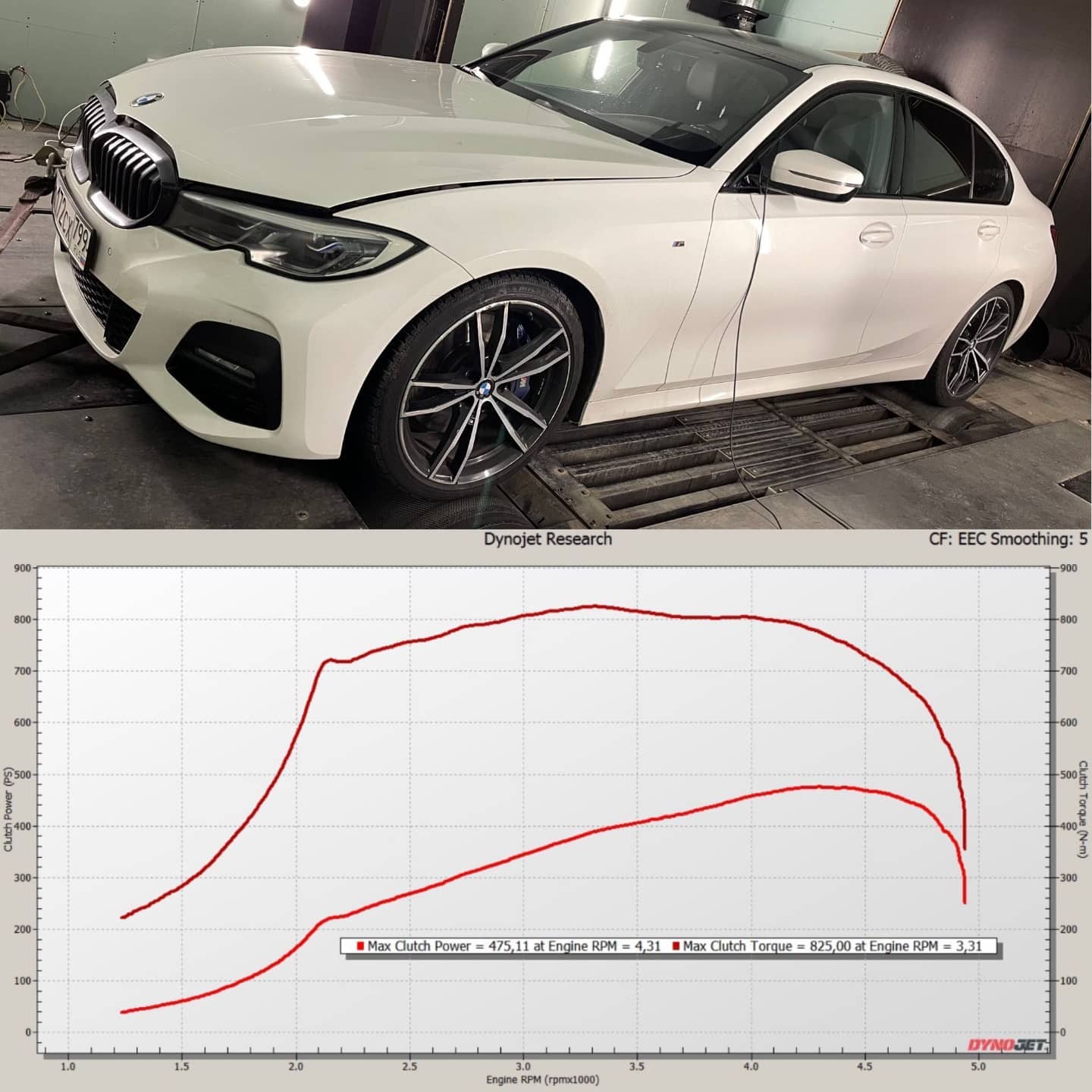 You are currently viewing BMW G20 330d | Stage3